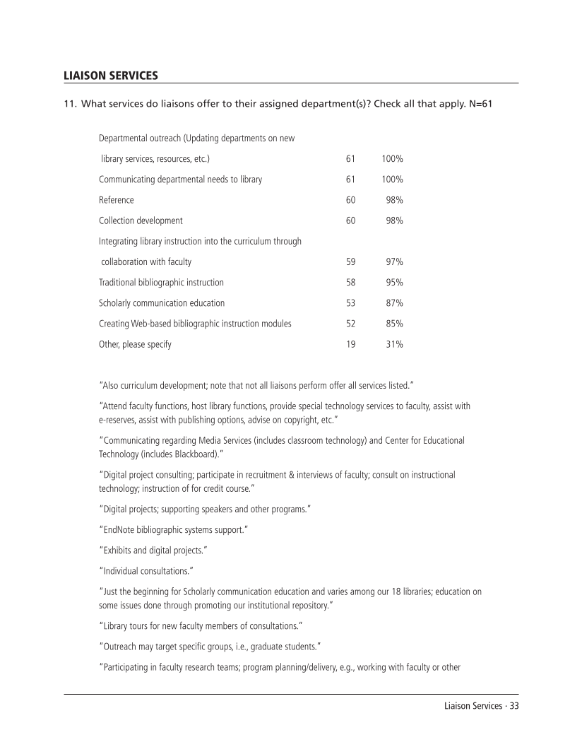 SPEC Kit 301: Liaison Services (October 2007) page 33