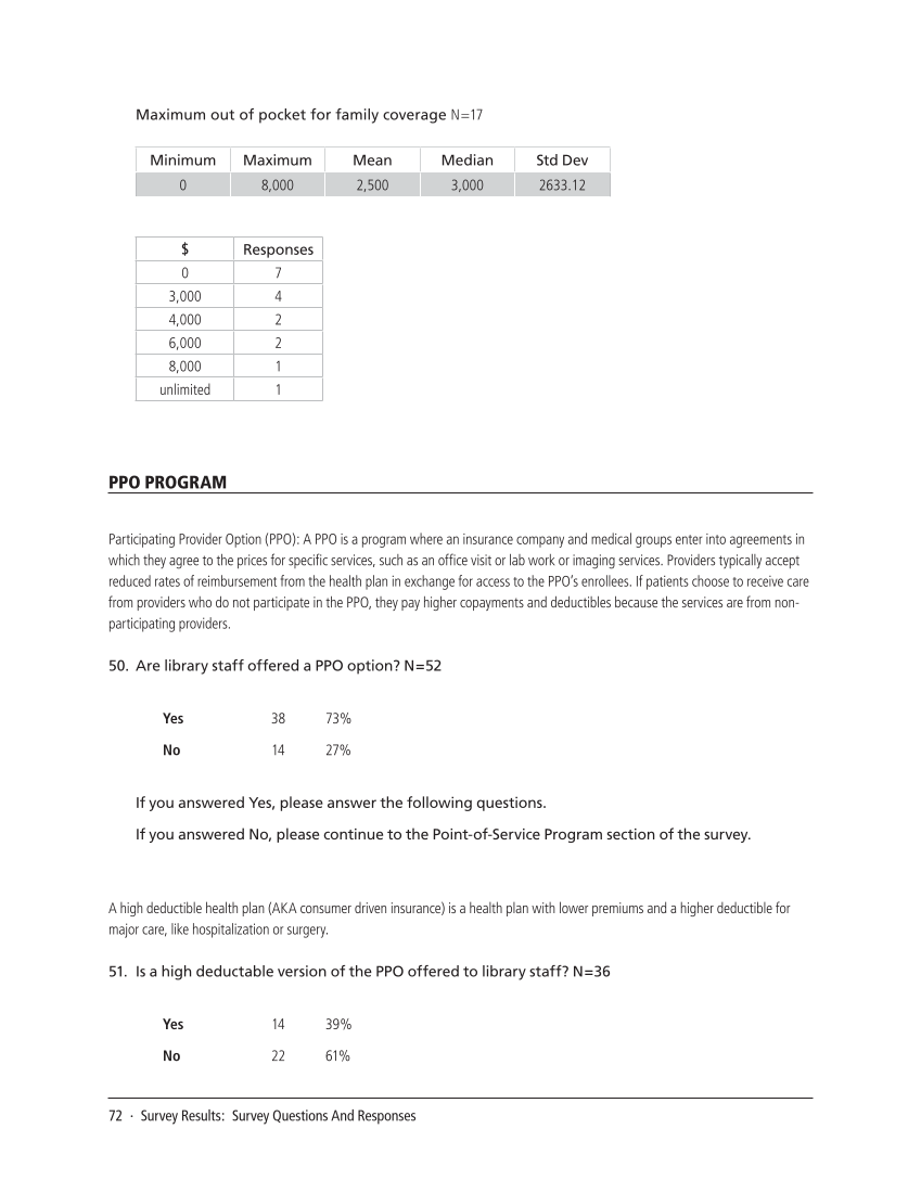 SPEC Kit 320: Core Benefits (November 2010) page 72