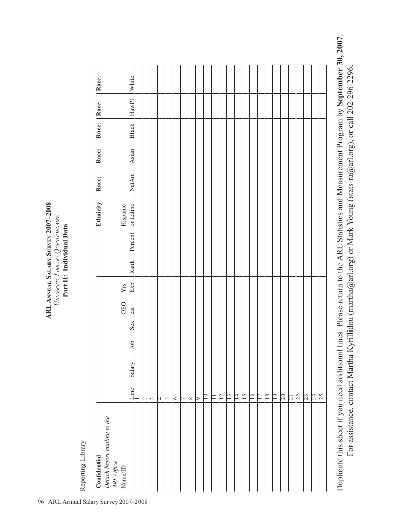 ARL Annual Salary Survey 2007–2008 page 96