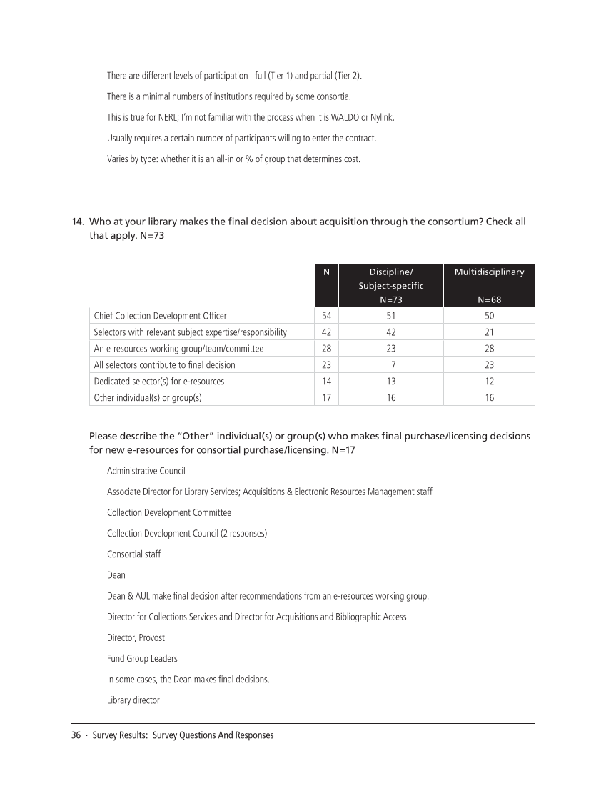 SPEC Kit 316: Evaluating E-resources (July 2010) page 36