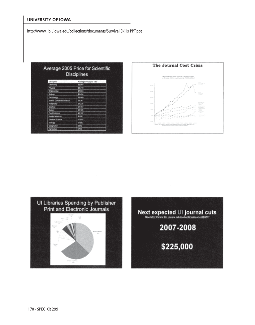 SPEC Kit 299: Scholarly Communication Education Initiatives (August 2007) page 170