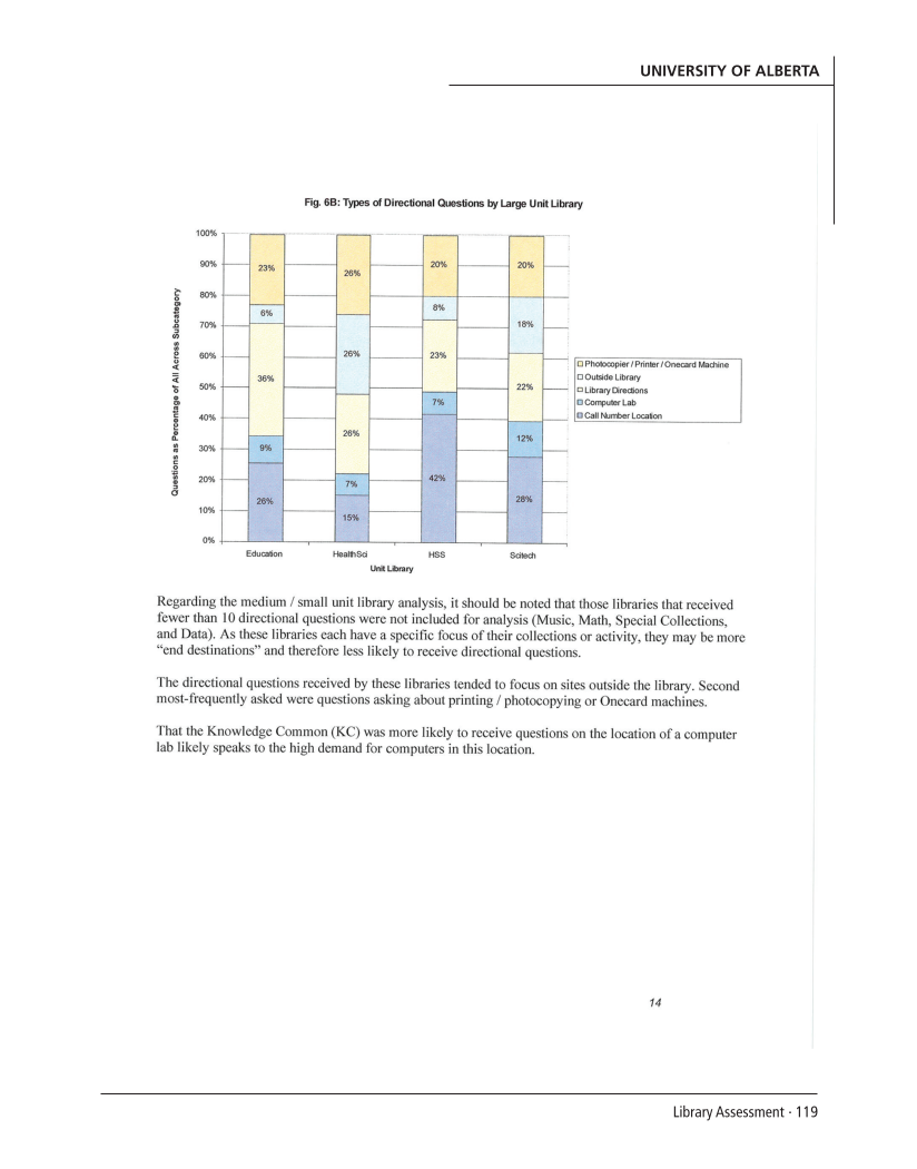 SPEC Kit 303: Library Assessment (December 2007) page 119