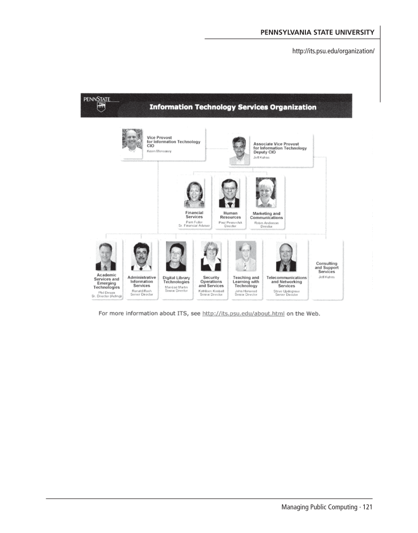 SPEC Kit 302: Managing Public Computing (November 2007) page 121