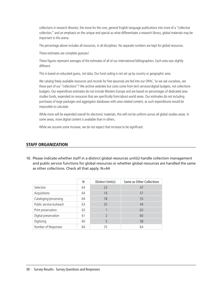 SPEC Kit 324: Collecting Global Resources (September 2011) page 38