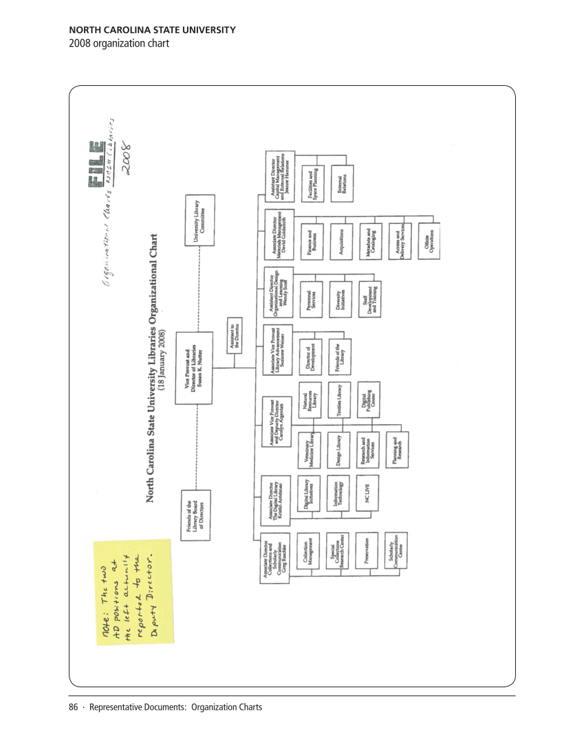 SPEC Kit 331: Changing Role of Senior Administrators (October 2012) page 86