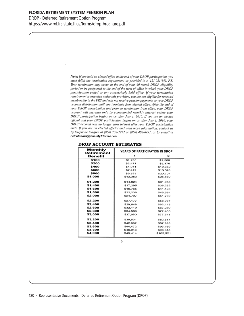 SPEC Kit 320: Core Benefits (November 2010) page 120