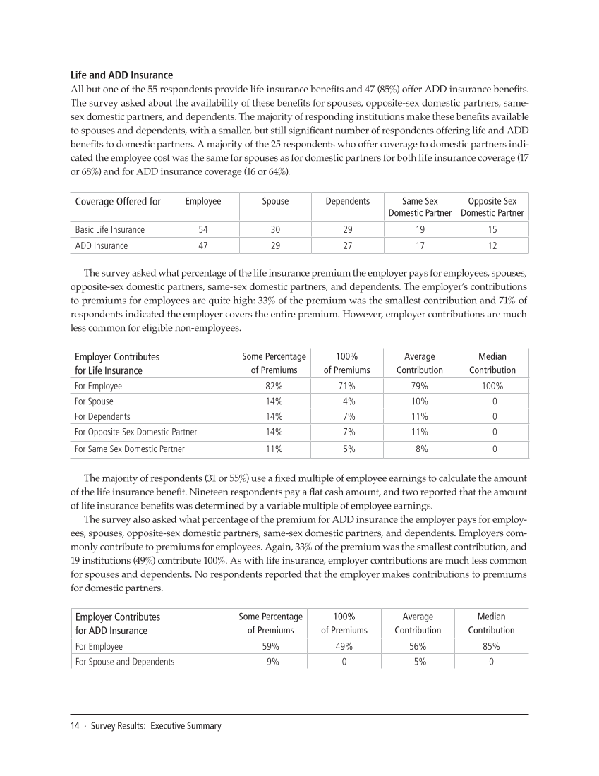 SPEC Kit 320: Core Benefits (November 2010) page 14