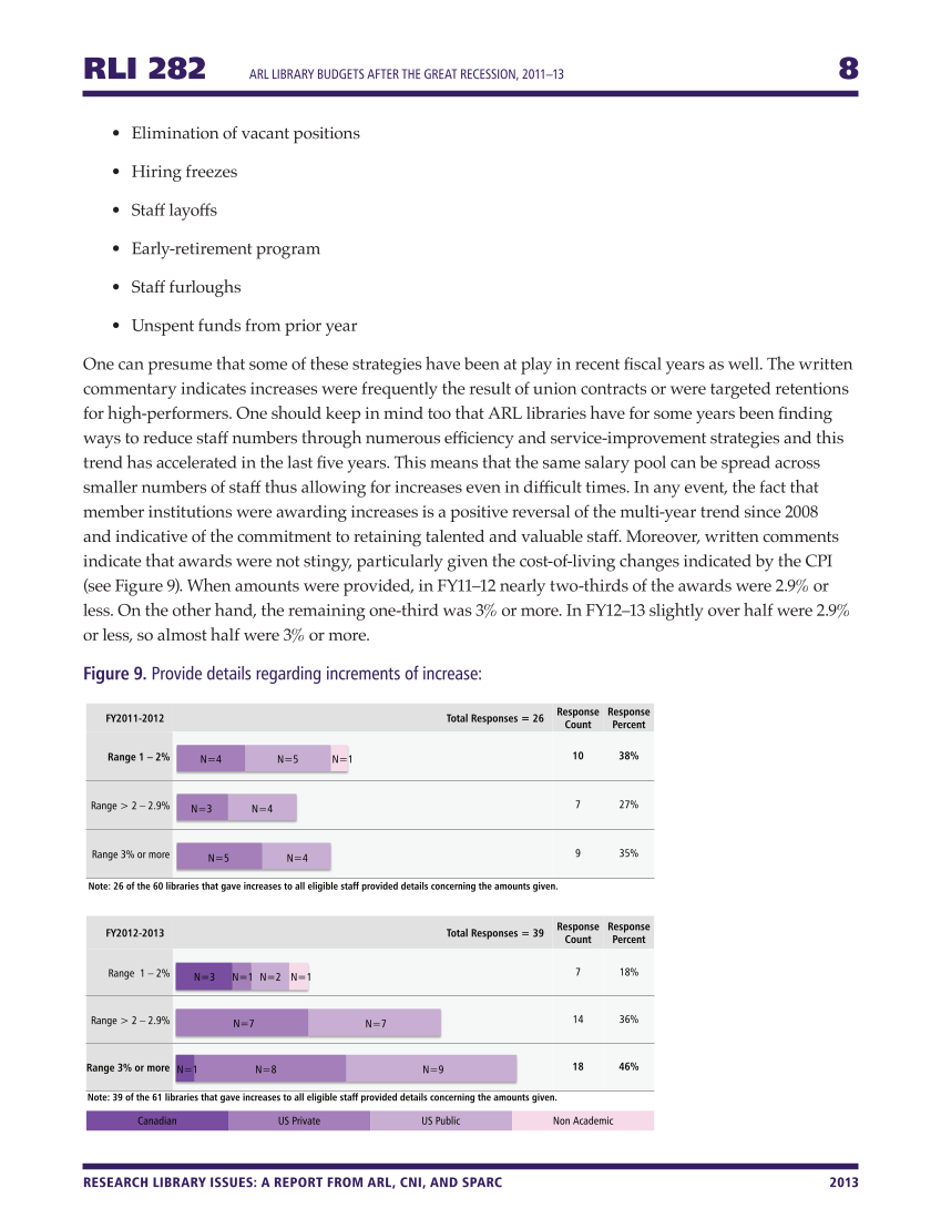 Research Library Issues, no. 282 (2013) page 8