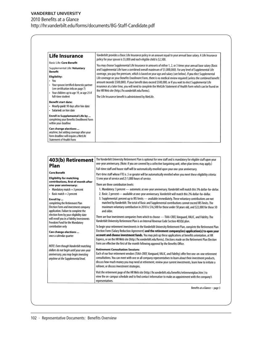 SPEC Kit 320: Core Benefits (November 2010) page 102