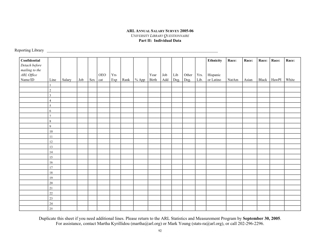 ARL Annual Salary Survey 2005–2006 page 96