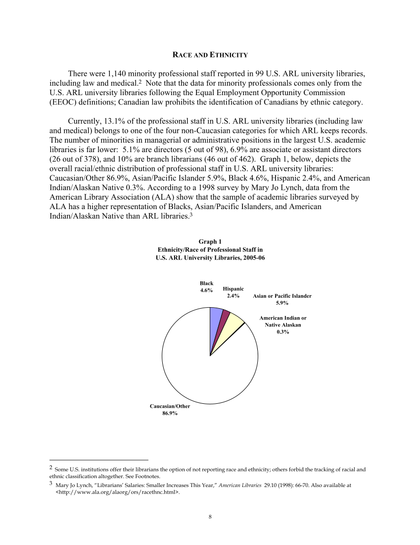 ARL Annual Salary Survey 2005–2006 page 8